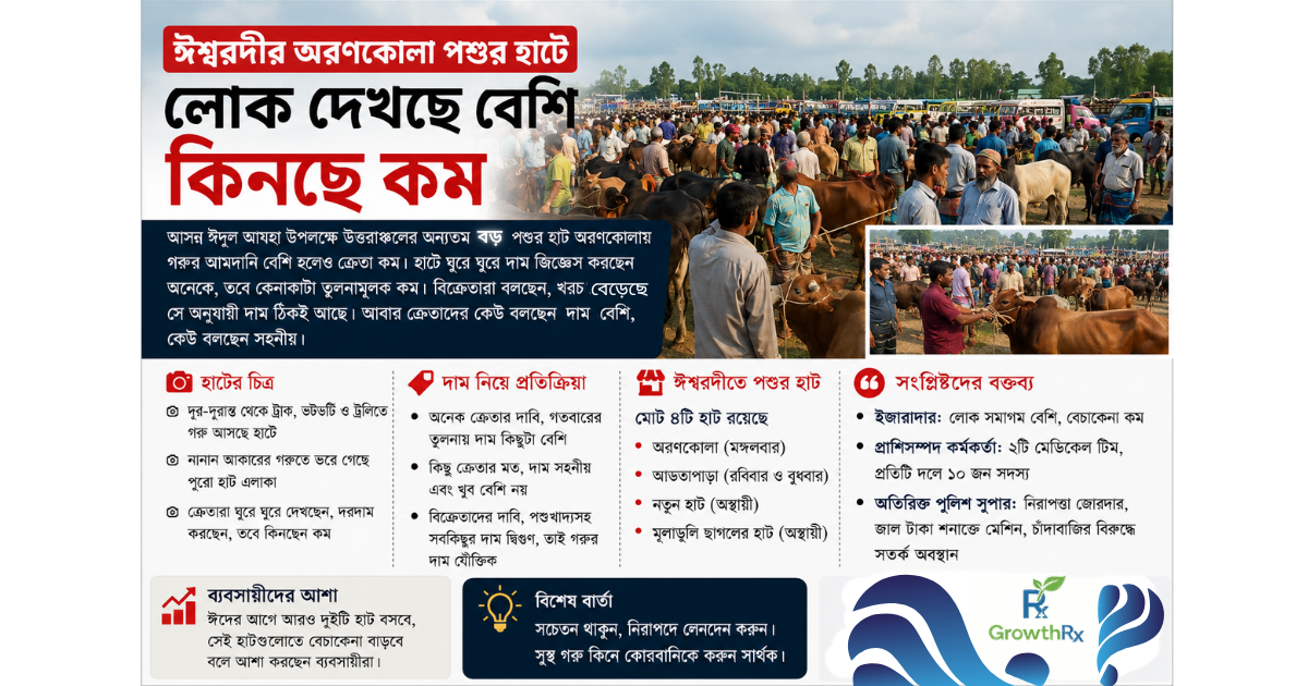 https://pabnanews24.com.bd/